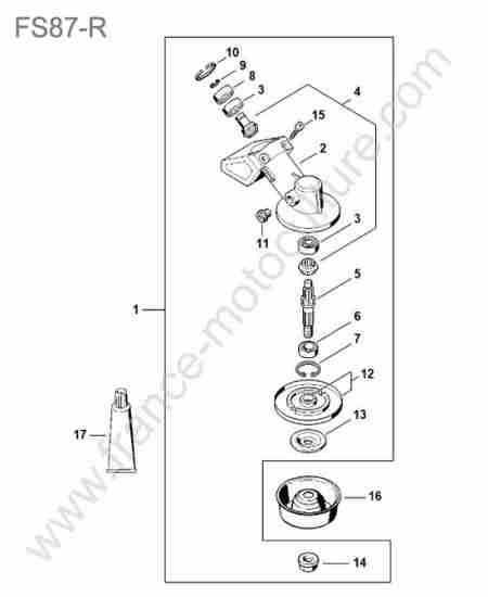 STIHL - FS87-R : Renvoi angle