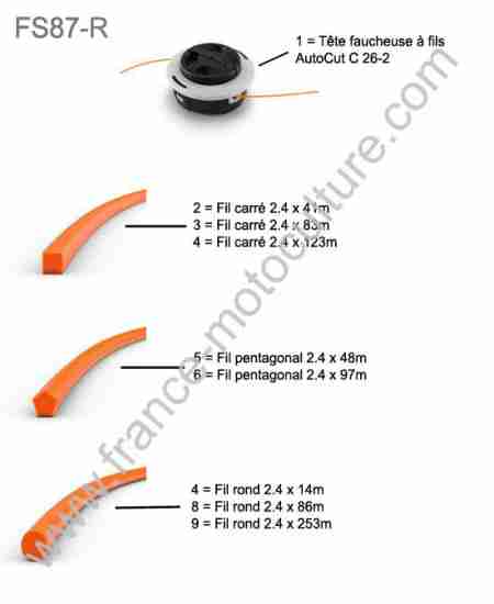 STIHL - FS87-R : Tete fil