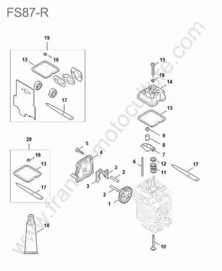 STIHL - FS87-R : Distribution