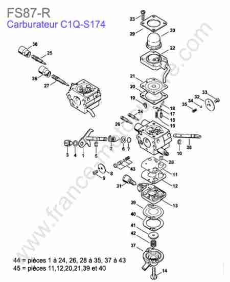 STIHL - FS87-R : Carburateur c1q-s174