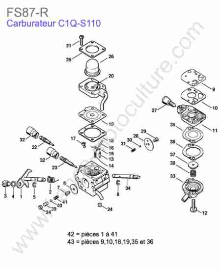 STIHL - FS87-R : Carburateur c1q-s110