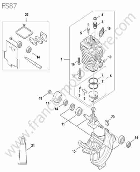 STIHL - FS87 : Cylindre / piston / vilebrequin