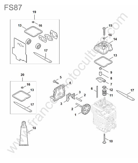 Distribution STIHL FS87