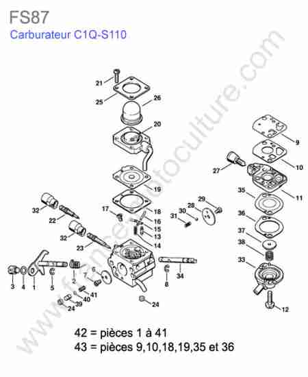 STIHL - FS87 : Carburateur c1q-s110
