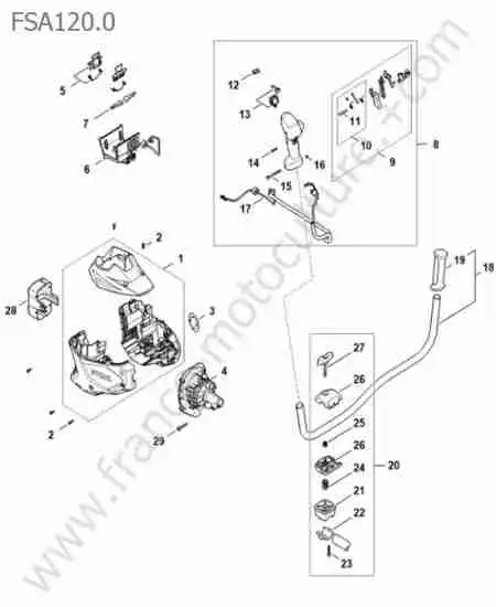 STIHL - FSA120-1 : Moteur electrique - poignee