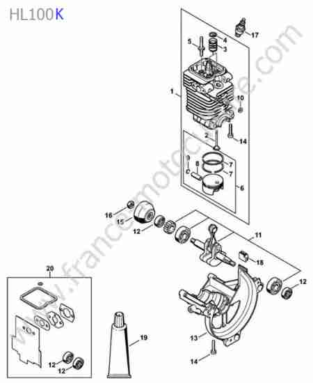 STIHL - HL100-K : Cylindre / piston / vilebrequin