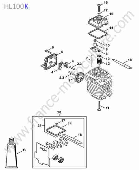 STIHL - HL100-K : Distribution