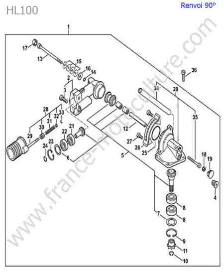 STIHL - HL100 : Renvoi angle 90 degres