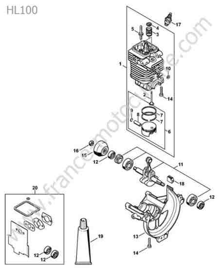 STIHL - HL100 : Cylindre / piston