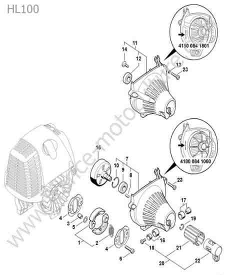 STIHL - HL100 : Embrayage