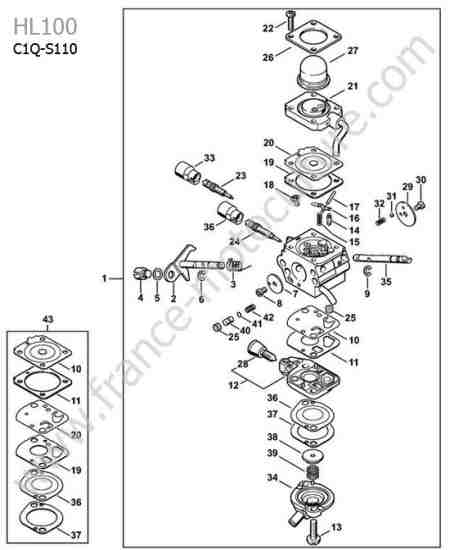 STIHL - HL100 : Carburateur C1Q-S110