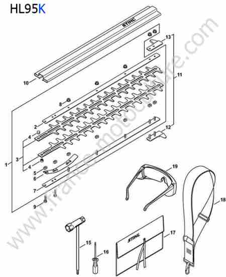 STIHL - HL95-K : Lames
