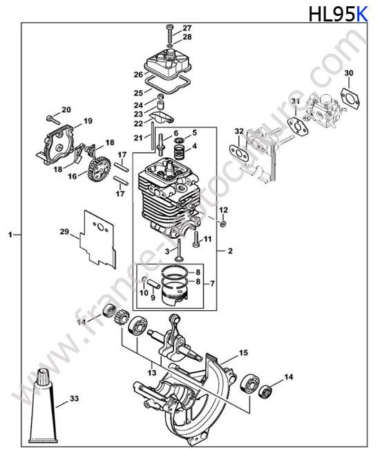 Moteur / cylindre STIHL HL95-K