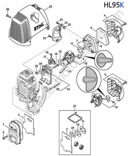 STIHL - HL95-K : Admission / echappement