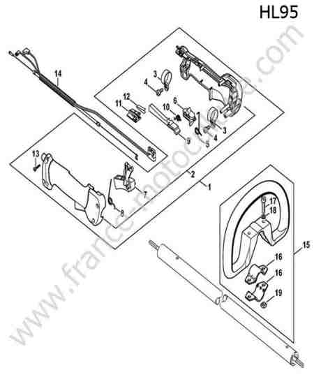 STIHL - HL95 : Poignee