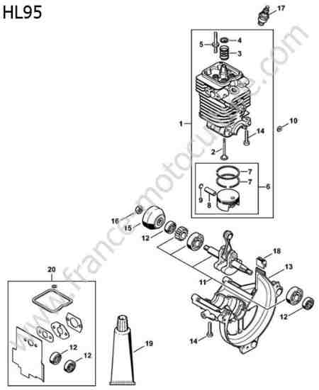 STIHL - HL95 : Cylindre / piston / vilebrequin
