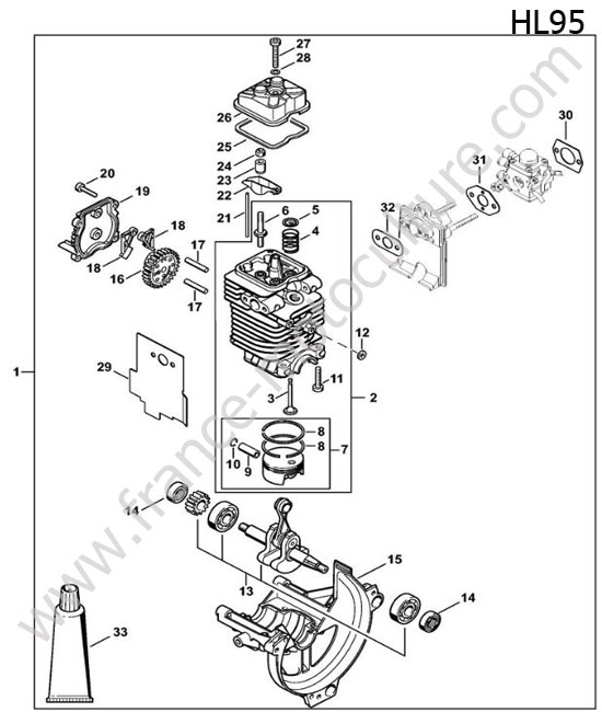 Moteur / cylindre STIHL HL95