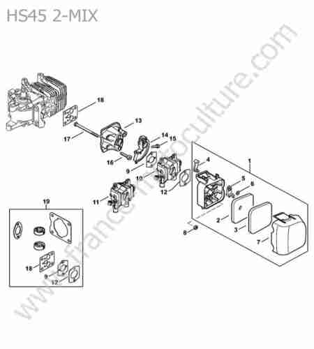 STIHL - HS45-2MIX : Admission