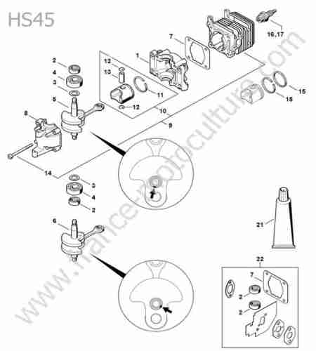 STIHL - HS45 : Piston / vilebrequin / cylindre