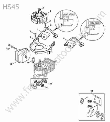 STIHL - HS45 : Allumage / silencieux