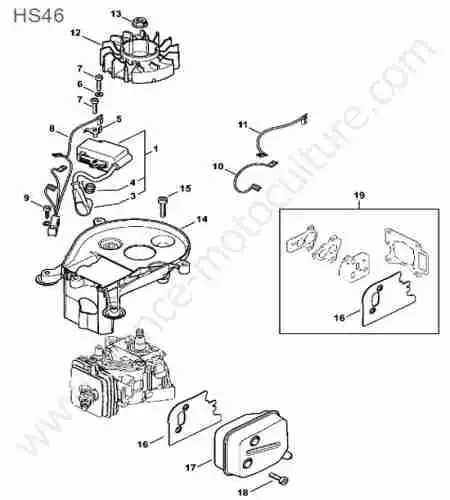 STIHL - HS46-1 : Allumage - silencieux
