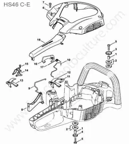 STIHL - HS46-2 : Commandes
