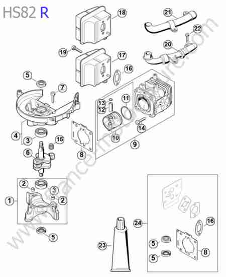 STIHL - HS82R : Cylindre / Piston / Echappement