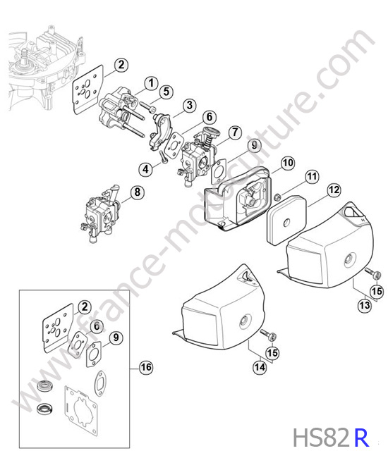 Admission / Filtre air STIHL HS82R