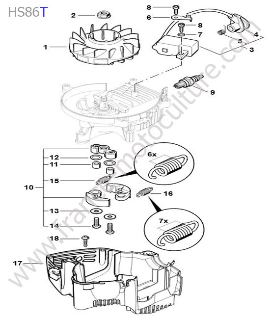 Allumage / embrayage STIHL HS86T