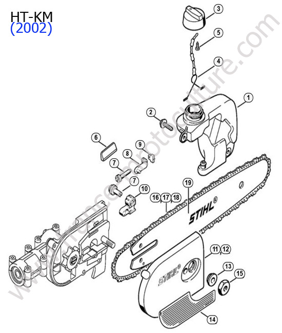 Reservoir (2002) STIHL HT-KM