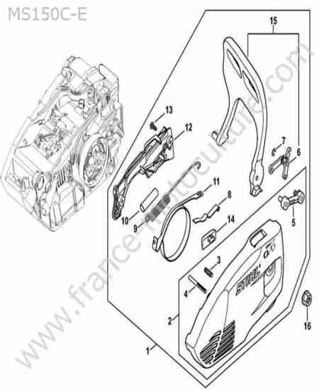 STIHL - MS150-CE : Frein chaine