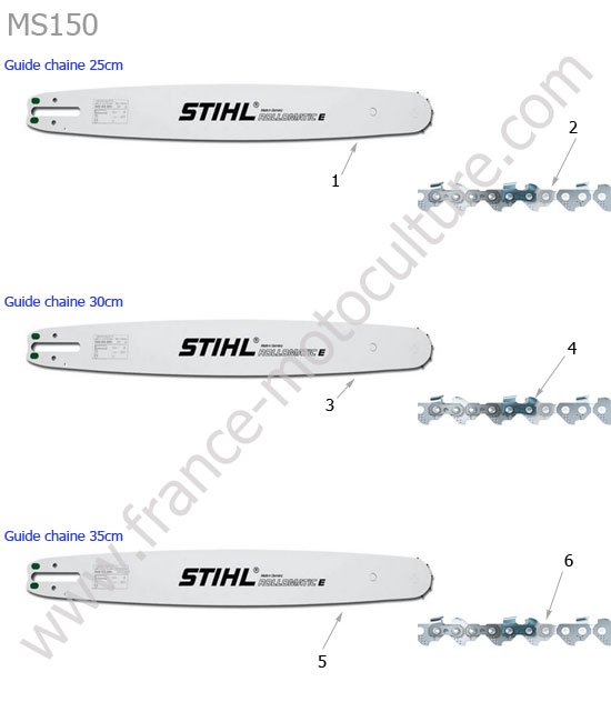 STIHL - MS150-CE : Guide / chaine