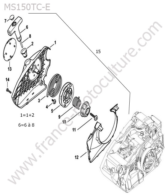 Lanceur STIHL MS150-TCE