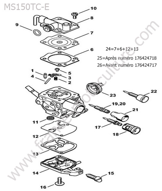 Carburateur STIHL MS150-TCE