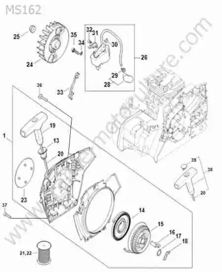 STIHL - MS162 : Lanceur / allumage