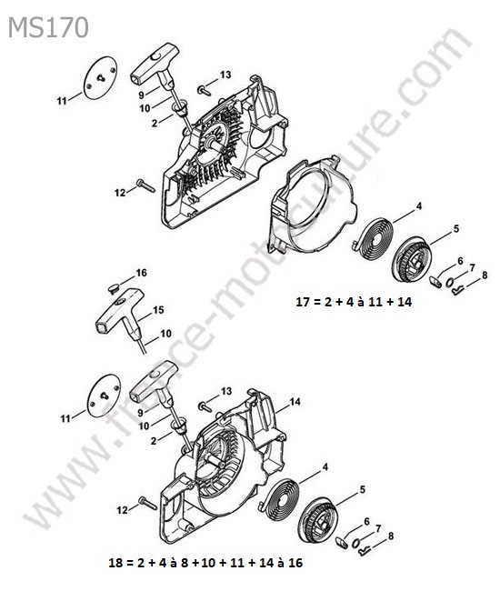 Lanceur STIHL MS170