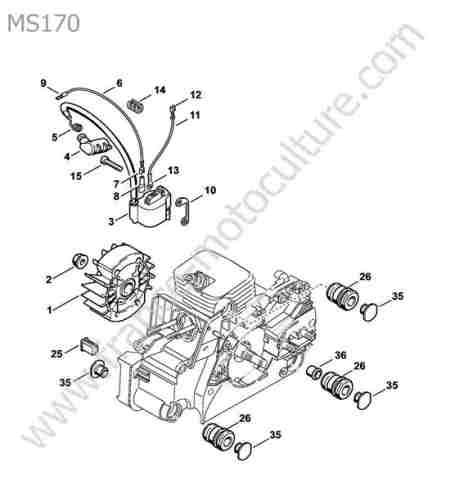 STIHL - MS170 : Allumage