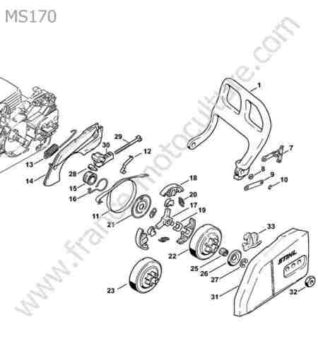 STIHL - MS170 : Frein chaine / embrayage