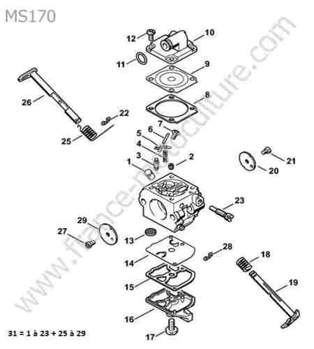 STIHL - MS170 : Carburateur c1q-s57