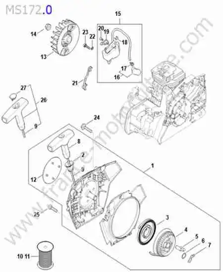 STIHL - MS172-3 : Lanceur / allumage
