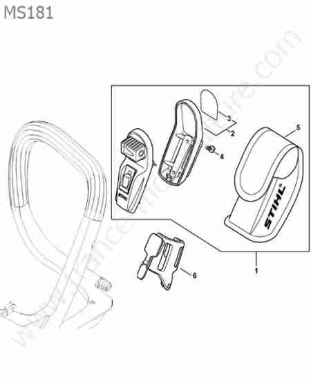 STIHL - MS181 : Laser