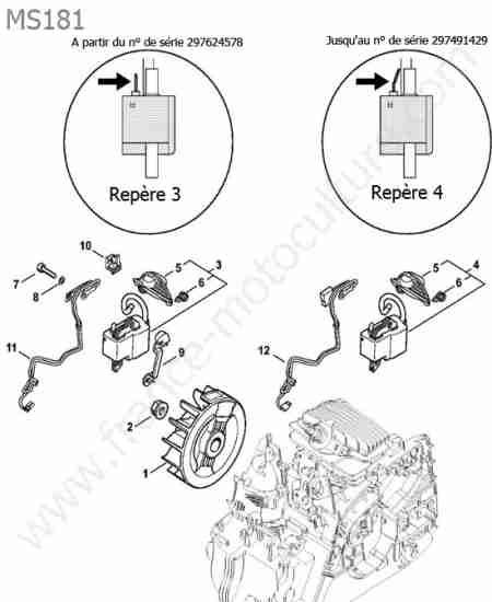 STIHL - MS181 : Allumage