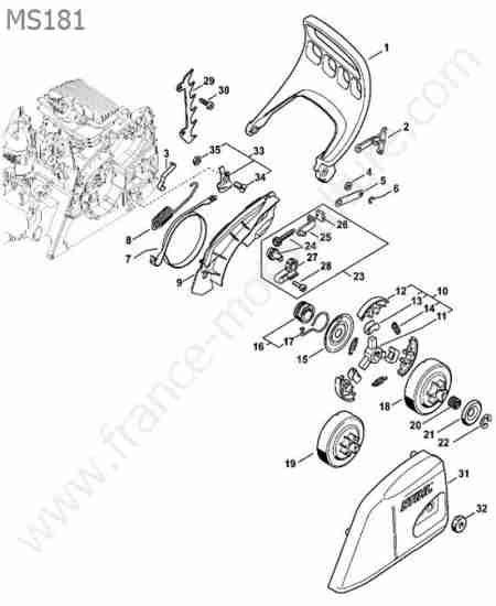 STIHL - MS181 : Embrayage / frein chaine