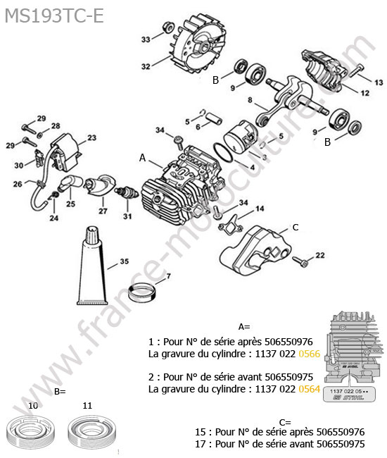 Cylindre / piston / allumage STIHL MS193T-CE