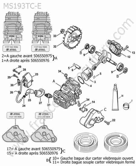 STIHL - MS193T-CE : Cylindre / piston / allumage