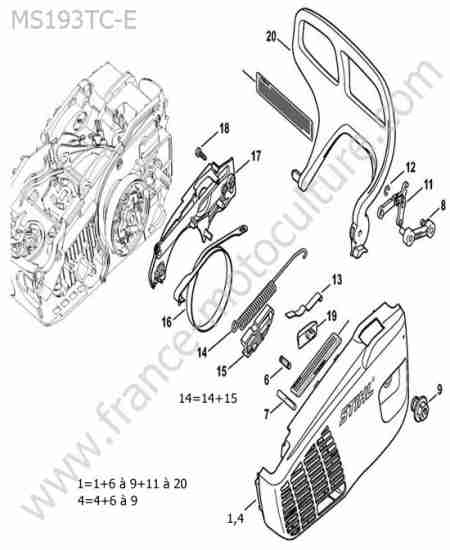 STIHL - MS193T-CE : Frein chaine