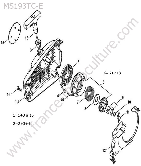 Lanceur STIHL MS193T-CE
