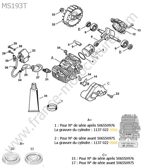 Cylindre / piston / allumage STIHL MS193T