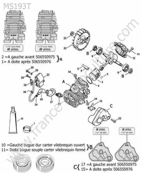 STIHL - MS193T : Cylindre / piston / allumage