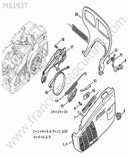 STIHL - MS193T : Frein chaine